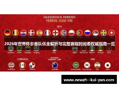 2026年世界杯参赛队伍全解析与完整赛程时间表权威指南一览
