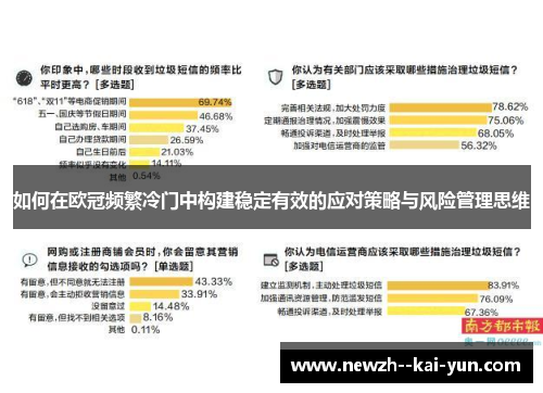 如何在欧冠频繁冷门中构建稳定有效的应对策略与风险管理思维