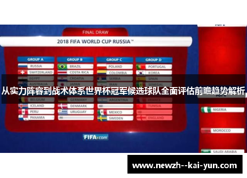 从实力阵容到战术体系世界杯冠军候选球队全面评估前瞻趋势解析