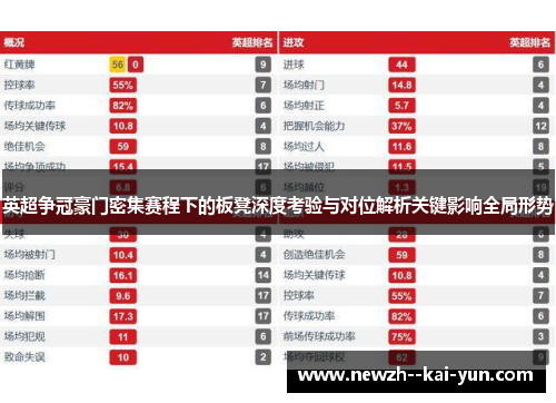 英超争冠豪门密集赛程下的板凳深度考验与对位解析关键影响全局形势