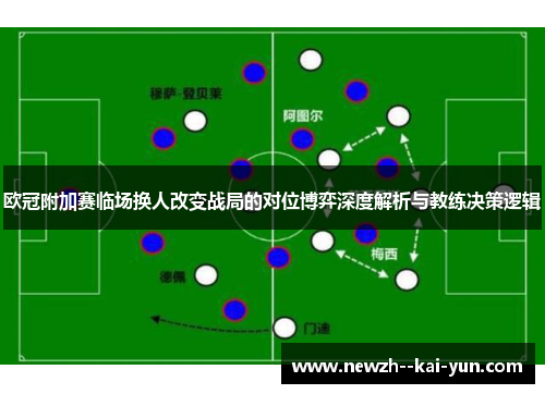 欧冠附加赛临场换人改变战局的对位博弈深度解析与教练决策逻辑 欧冠附加赛临场换人改变战局的对位博弈深度解析与教练决策逻辑